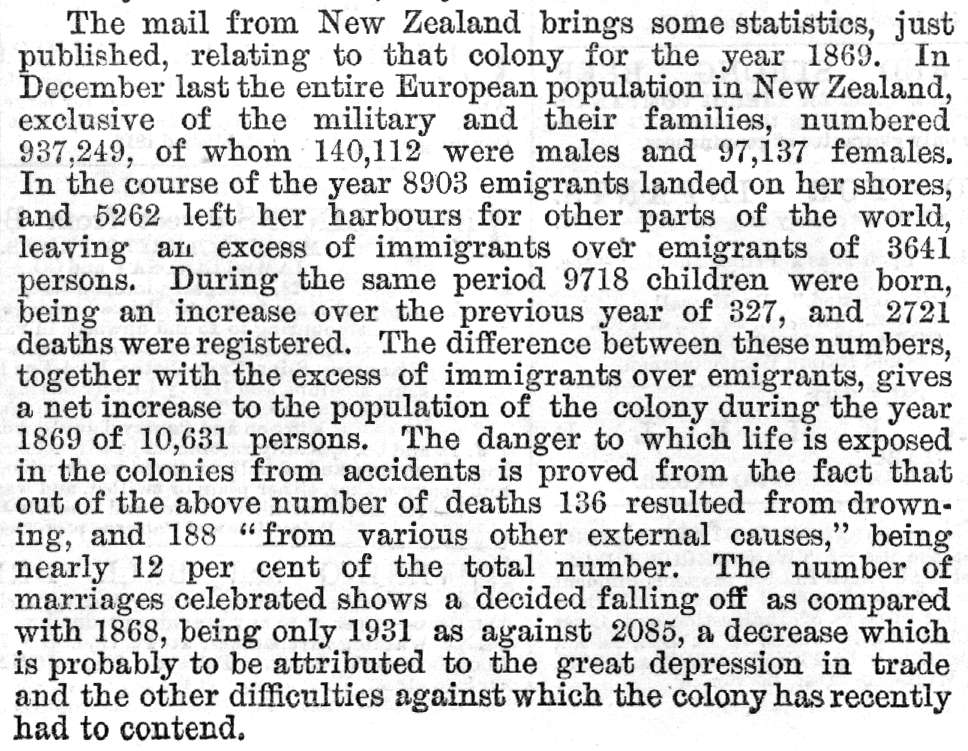 Illustrated London News 1871 vol.58 page 22