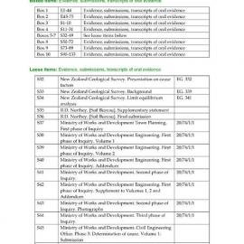Abbotsford Disaster Enquiry Index