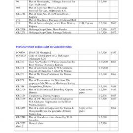 Evelyn Stokes plans index