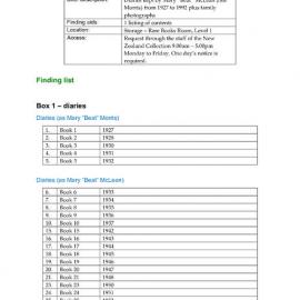 Mary McLean diaries index