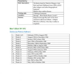 Patricia Glasgow papers index
