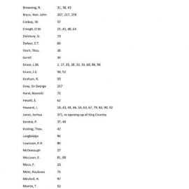 W.H. Grace Diaries index