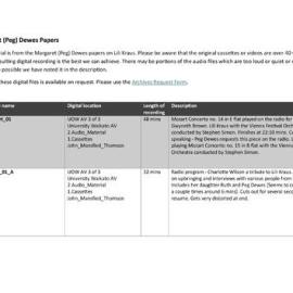 Margaret (Peg) Dewes Audio Visual finding aid