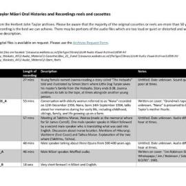 Herbert John Taylor Māori Oral Histories and Recordings finding aid