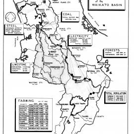 Resources of the Waikato basin