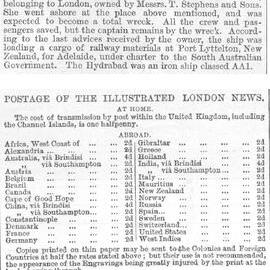 Illustrated London News 1878 vol.72 page 602